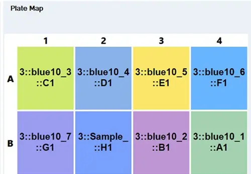 ソースサンプルの配置を示し、プレーティングまたはストリーキング時の正確な移送位置を案内するデスティネーションプレートマップの一例でございます。